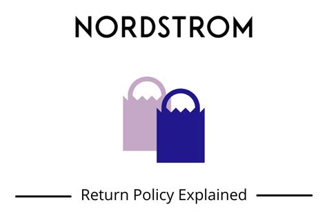 nordstrom chanel return policy|nordstrom return policy 2022.